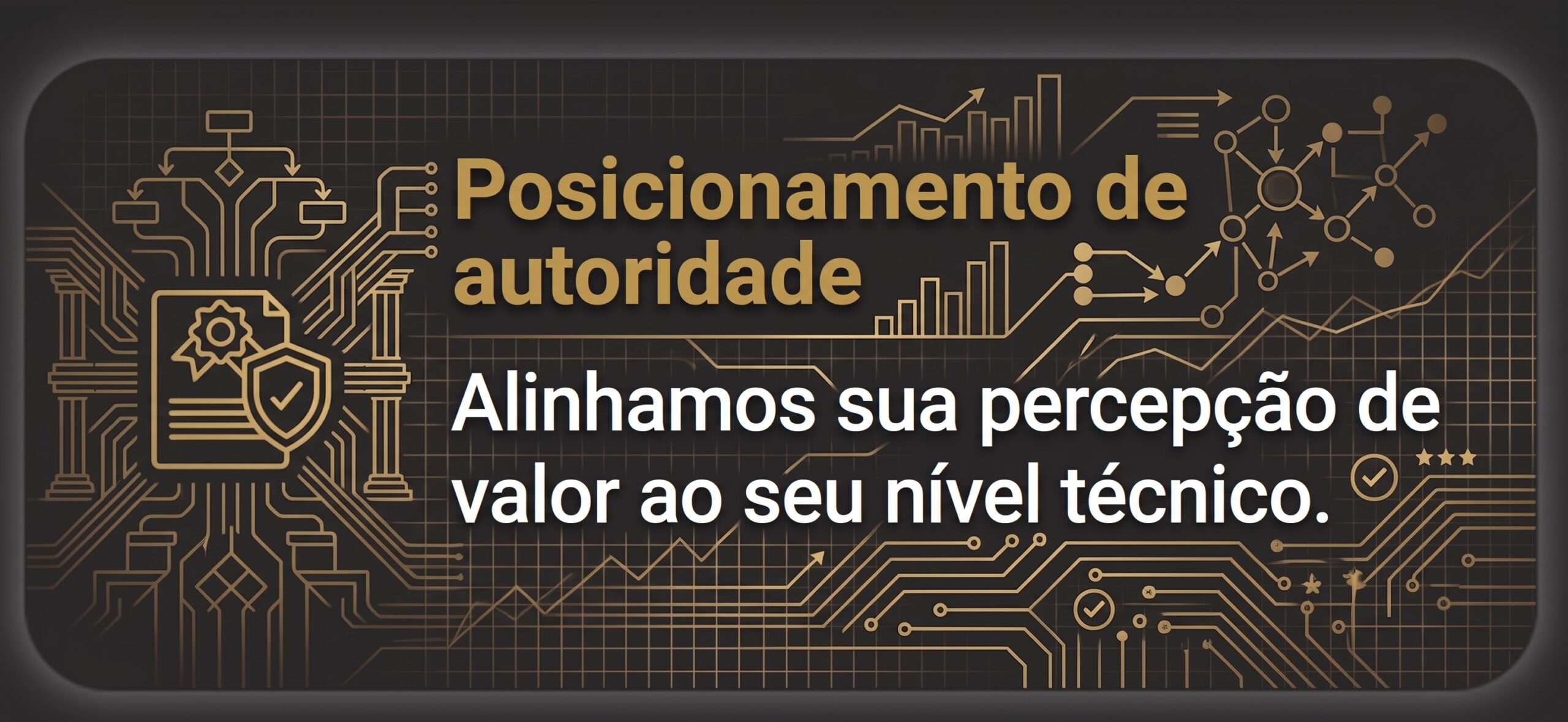 posicionamento